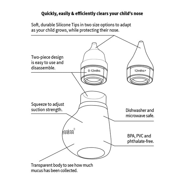 Haakaa Easy-Squeezy Silicone Nasal Bulb Syringe (2 Tips)