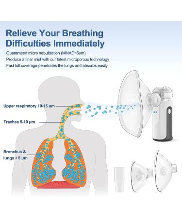 Compact Portable Nebulizer with rechargeable lithium Battery by Rockabye