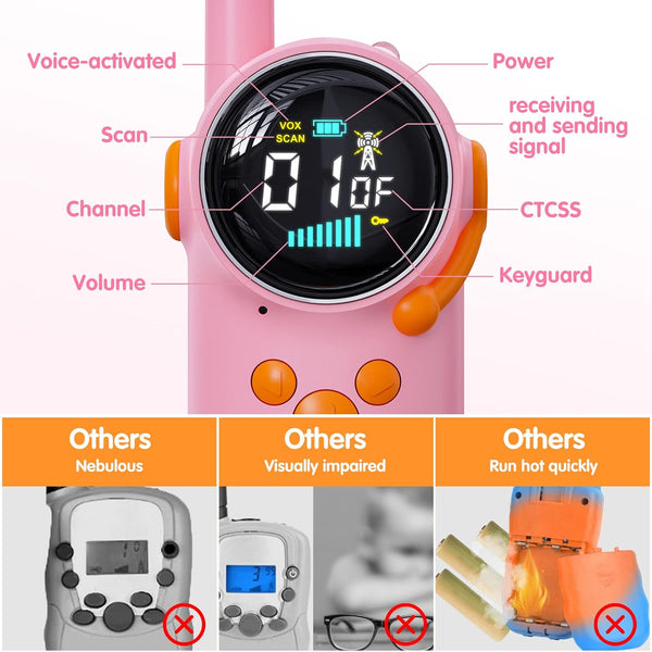 Rechargeable Walkie Talkie for Kids with LCD Screen, Vox Function and Flashlight-by PIRA