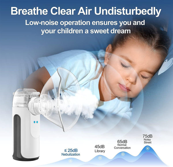 Compact Portable Nebulizer with rechargeable lithium Battery by Rockabye