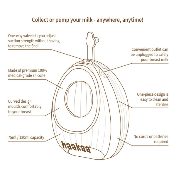 Haakaa Shell Wearable Silicone Breast Pump (75/100ml)