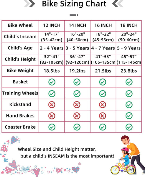 JOYSTAR Pink/White Angel Girls Bike for Toddlers and Kids Ages 2-9 Years Old, 14 16 Inch Kids Bike with Training Wheels & Basket