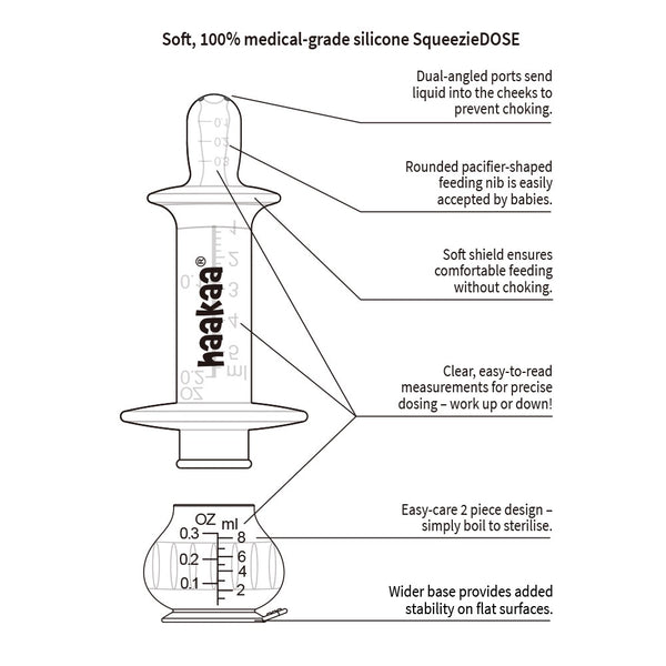 Haakaa SqueezieDose Silicone Dispenser